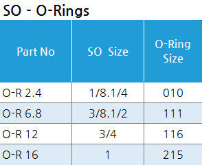 O-Rings_1.jpg